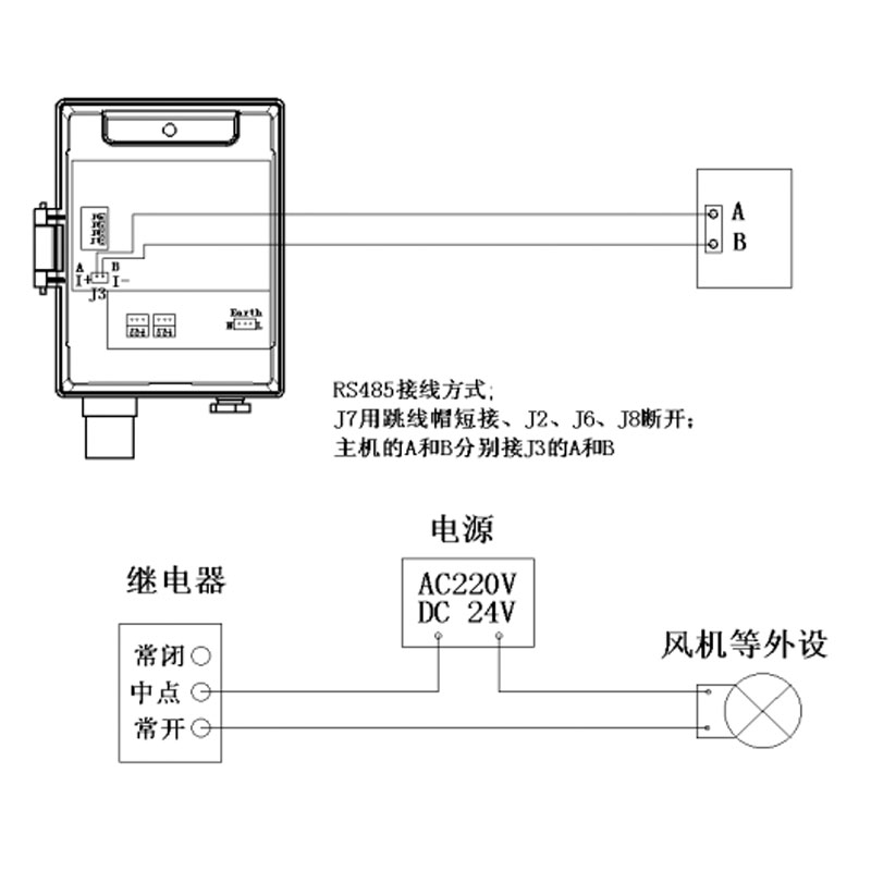 QB2000F型壁挂式双气体探测器