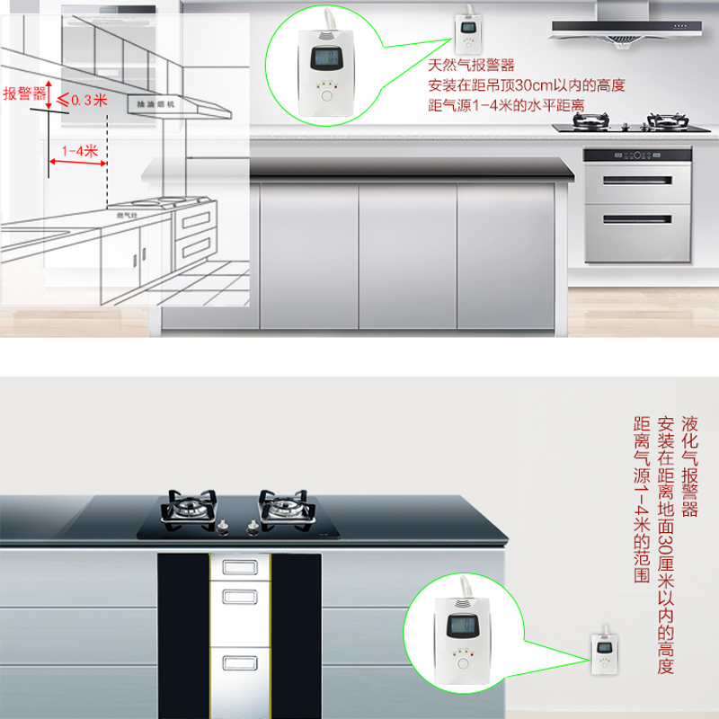 HD1100家用气体报警器